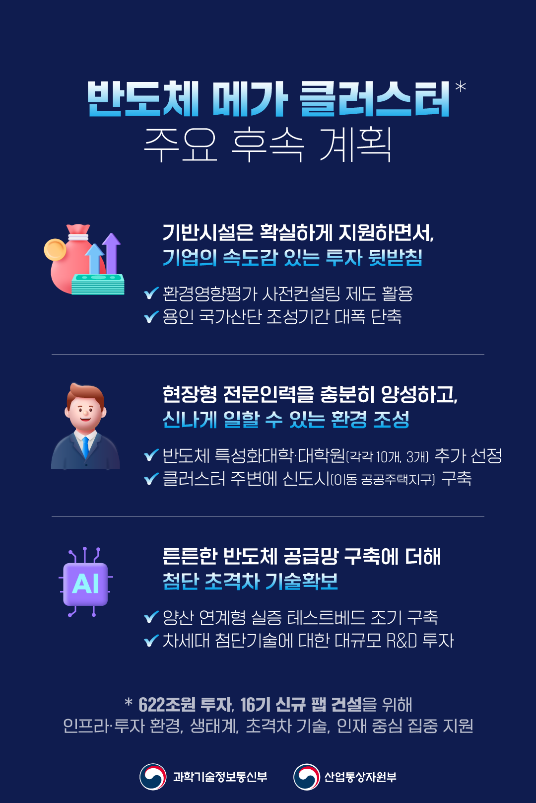 카드뉴스 - 과학기술정보통신부