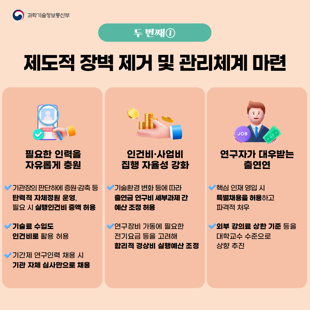 카드뉴스 - 과학기술정보통신부