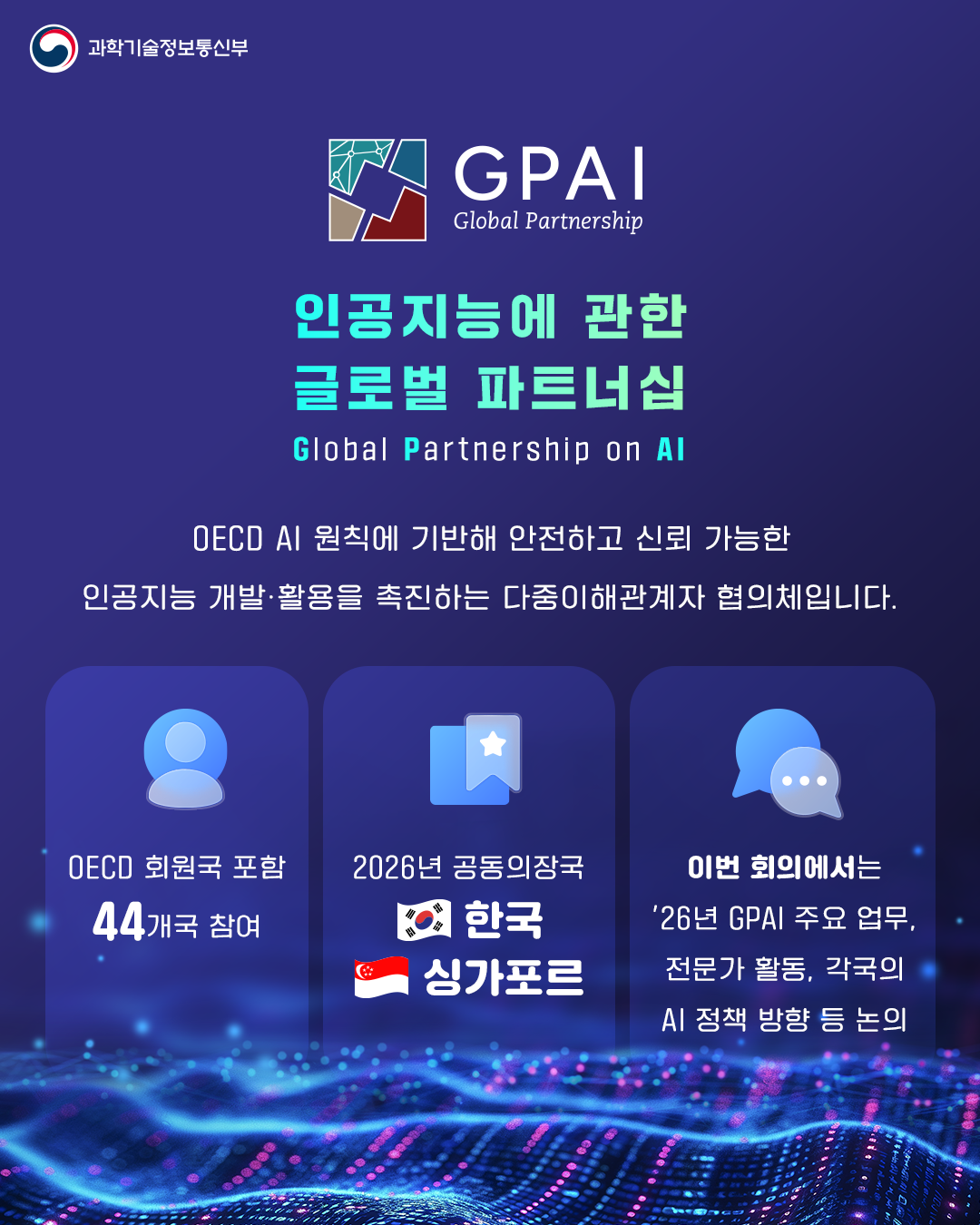 배경훈 부총리, 인공지능에 관한 글로벌 파트너십(GPAI) 각료이사회 회의 주재1