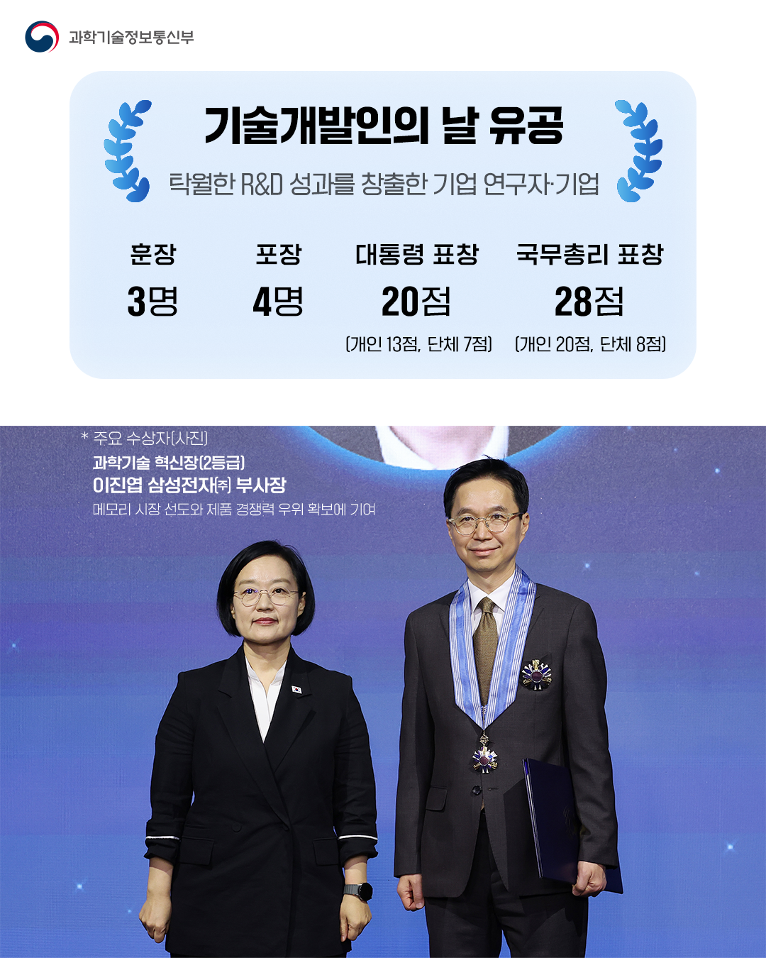 「2026 기술개발인의 날」 기념식 개최2